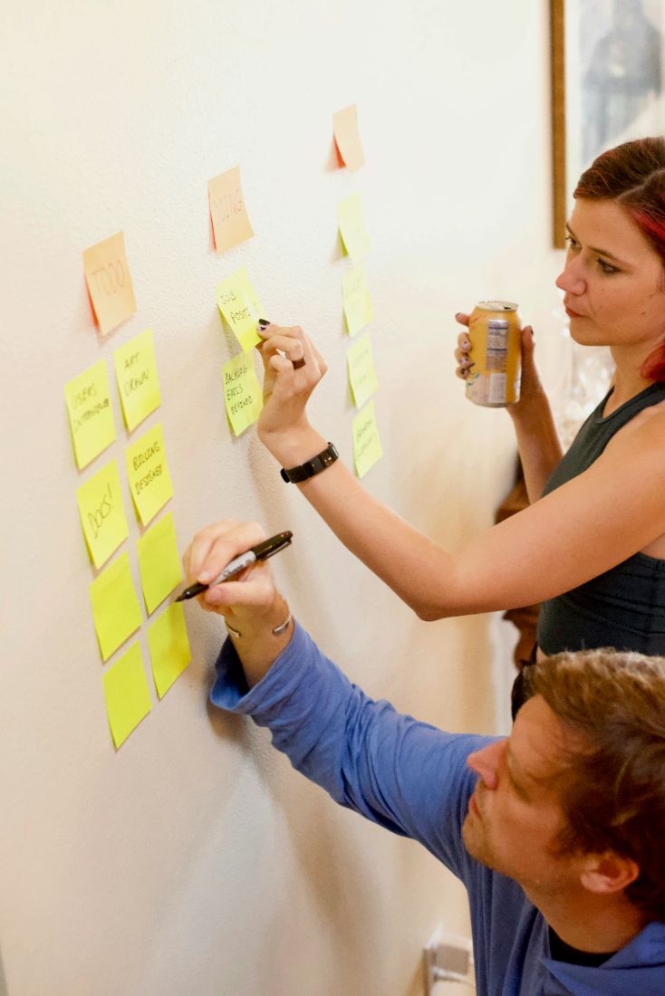 Two people writing cards onto a to-do, doing and done wall